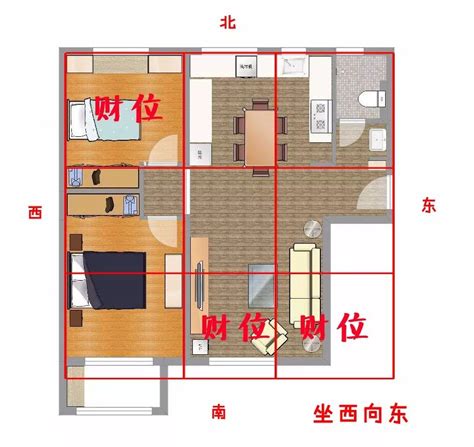 坐北向南风水|坐北向南最佳风水布局 坐北朝南四大吉位